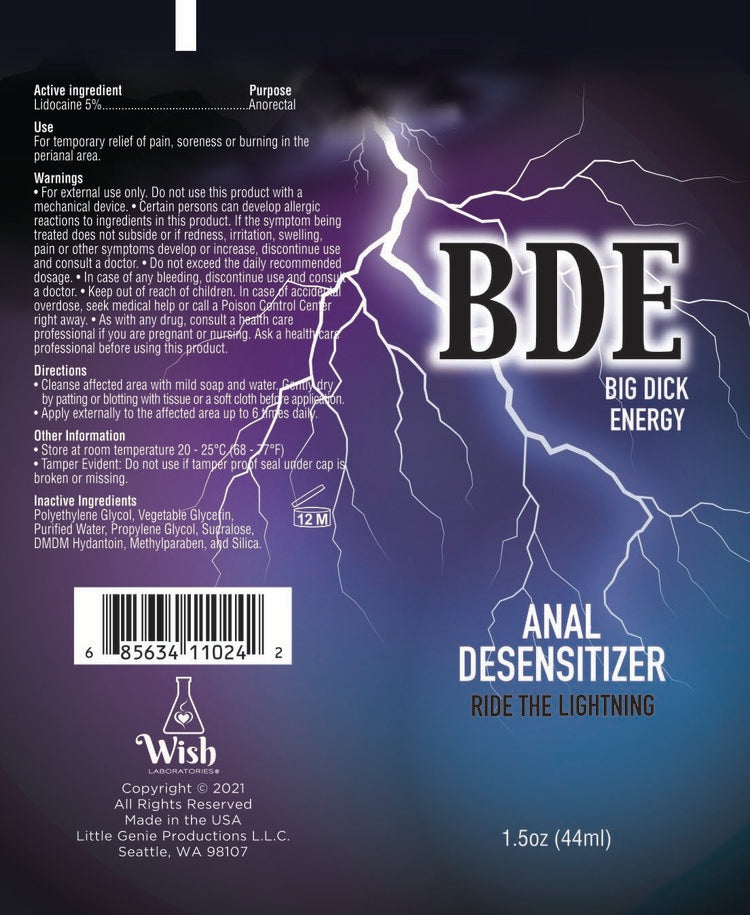 Bde (Big Dick Energy)  Anal Desensitizing Lube  1.5 Oz